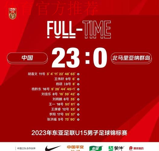 中国U-15男足排名小组第一 顺利晋级2020亚足联U-16锦标赛正赛